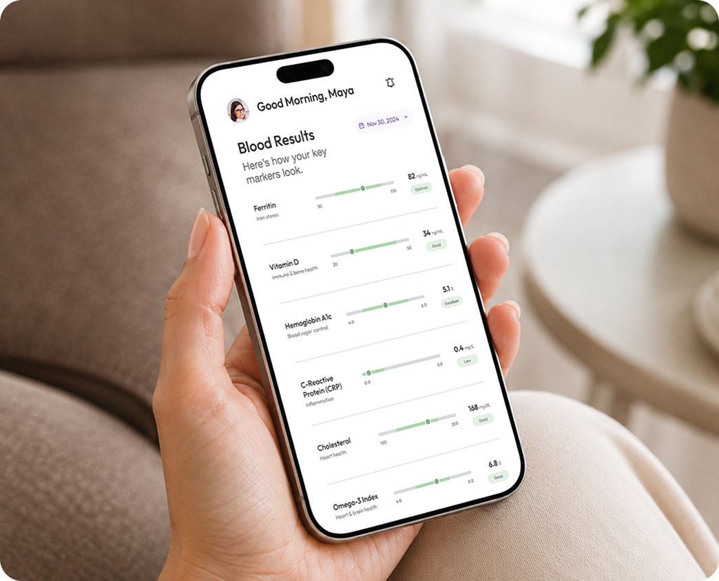 MyWellnessGuru app — upload your blood results